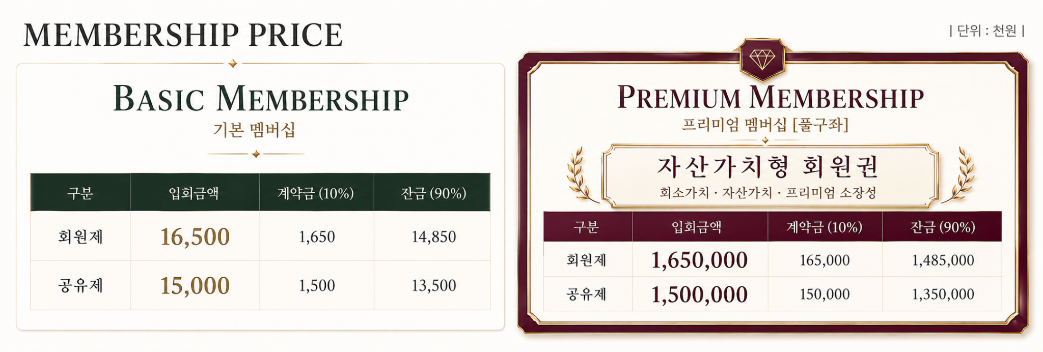 SILVER TYPE 40PY 금액표